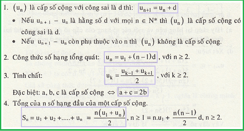 cong thuc cap so cong cap so nhan