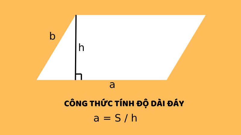 Tính chất hình bình hành